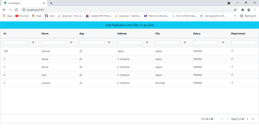 How To Use Ag-Grid In Vue.js